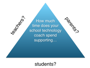 Screen Shot 2015-01-24 at 3.44.49 pm